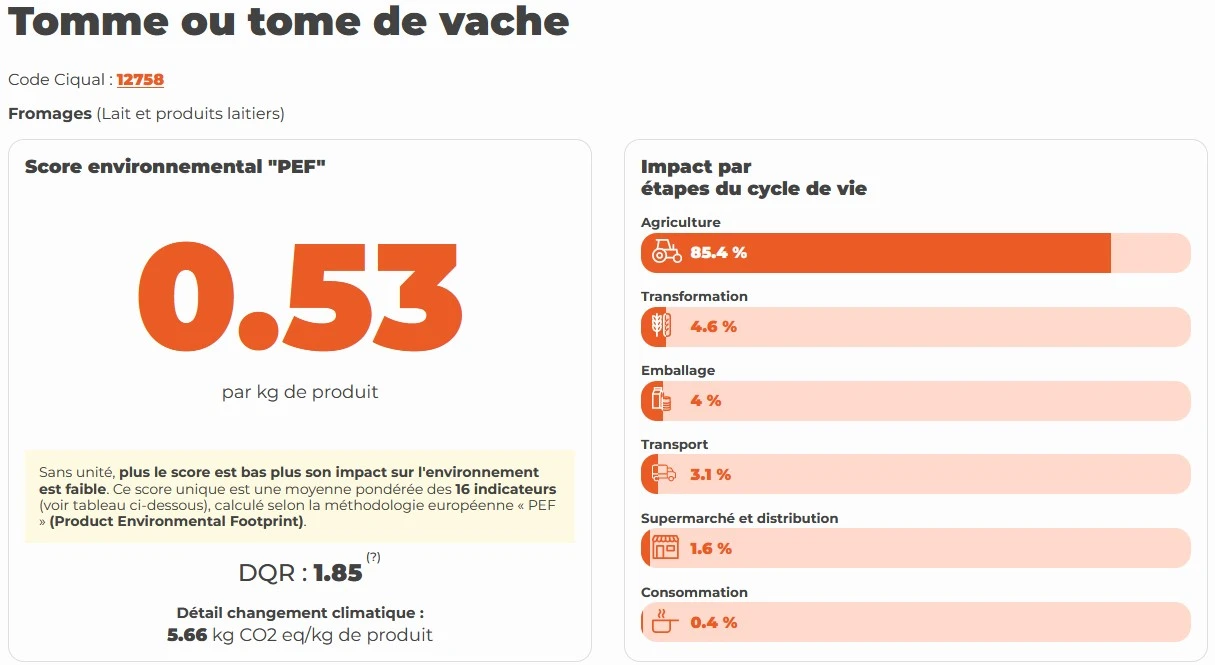 Capture d'écran du site Agribalyse illustrant le score environnemental PEF de la tomme de vache
